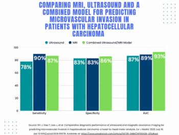 Predicting Microvascular Invasion in HCC: What a New Meta-Analysis Reveals About MRI and Ultrasound