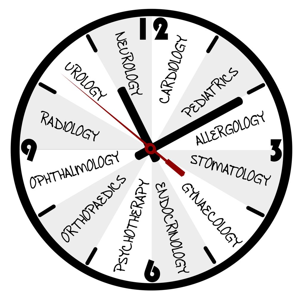 Clock Radiopaedia Q&A: Students Need More Exposure to Radiology | Diagnostic Imaging