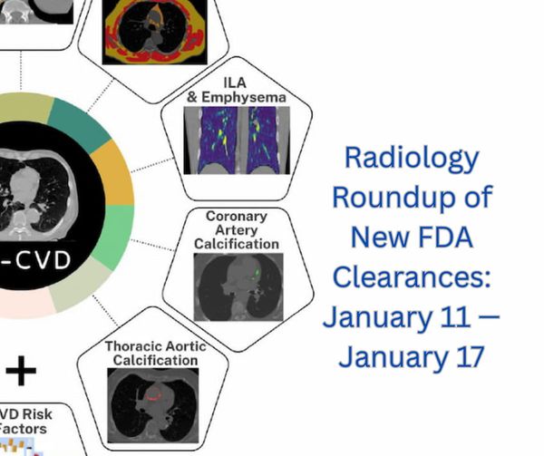 Radiology Roundup of New FDA Clearances: January 11 — January 17