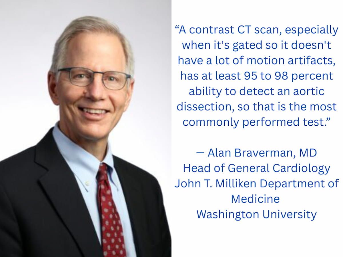 Six Key Considerations on Aortic Dissection for Radiologists 