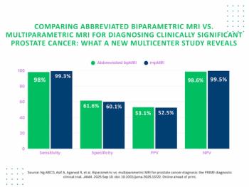 Multicenter Study Finds Abbreviated MRI Non-Inferior to mpMRI for csPCa Detection