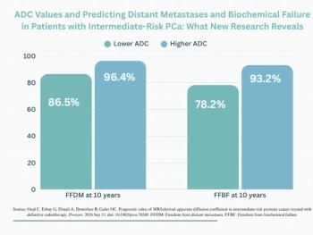 Prostate MRI Study Links Lower ACD Values on DWI to Higher Long-Term Risk of Distant Metastases