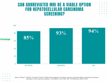 Abbreviated MRI for Hepatocellular Carcinoma: What a New Meta-Analysis Reveals