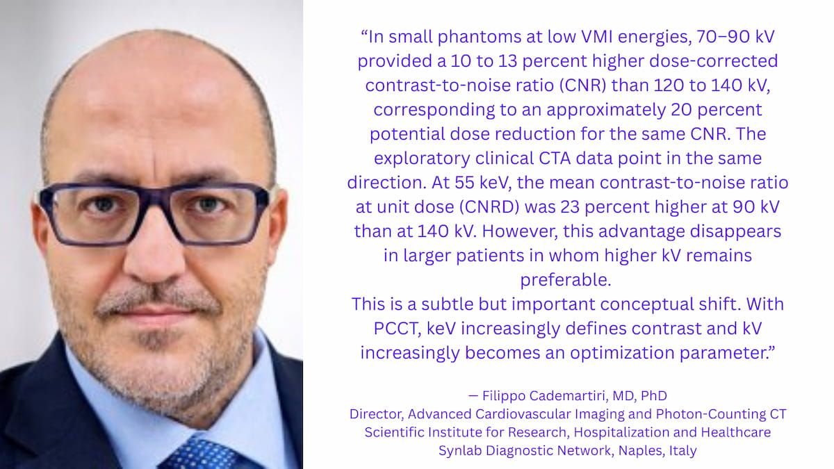Does kV Still Matter in Photon-Counting CT?