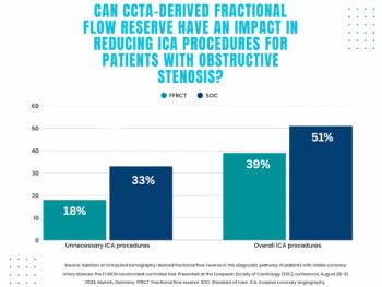 CCTA-Derived Fractional Flow Reserve Facilitates 44 Percent Reduction in ICA Procedures for Patients with Obstructive Stenosis