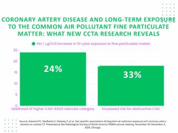 RSNA: CCTA Study Reveals Link Between Common Air Pollutants and Coronary Artery Stenosis 