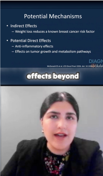 GLP-1 Receptor Agonists and Reduced Breast Cancer Risk: Is There More to the Story?