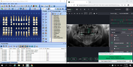 Past, Present, Future - The Evolution Of Dental Products