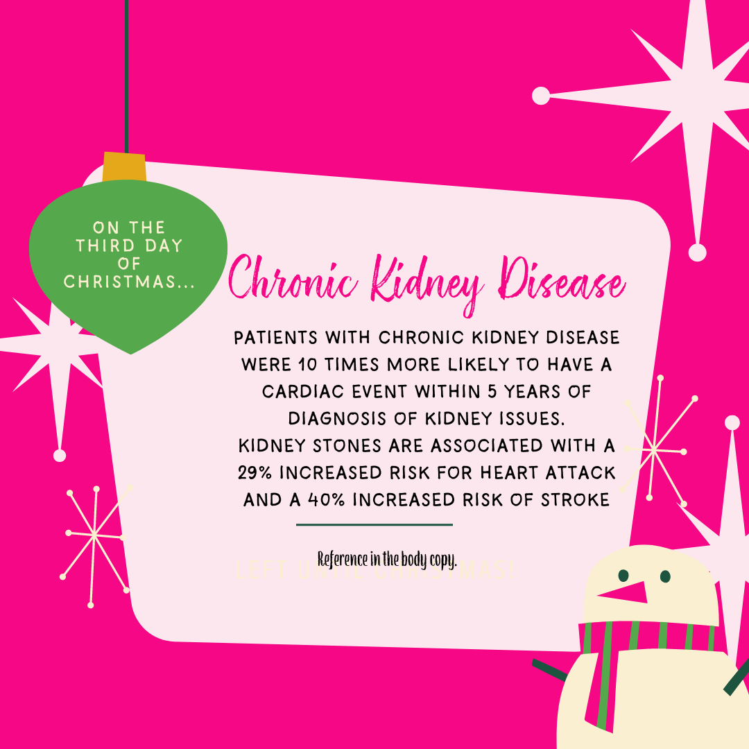 Chronic Kidney Disease: Patients with chronic kidney disease were 10 times more likely to have a cardiac event within 5 years of diagnosis of kidney issues. Kidney stones are associated with a 29% increased risk for heart attack and a 40% increased risk of stroke.