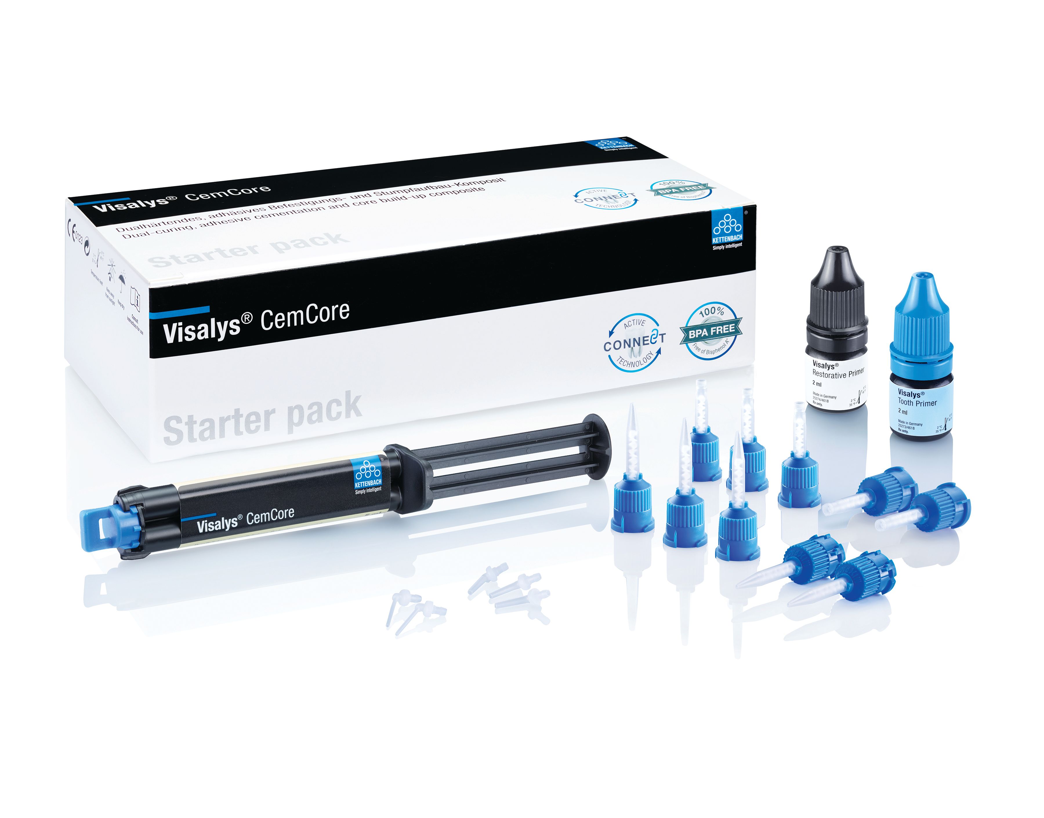 Visalys® CemCore