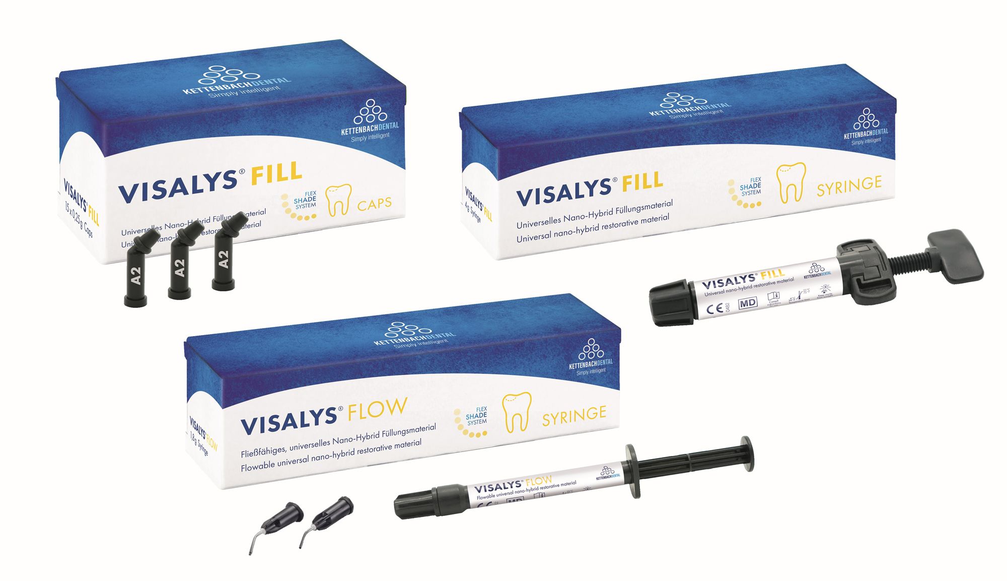 Kettenbach Launches New Visalys Fill And Visalys Flow Filling Composites