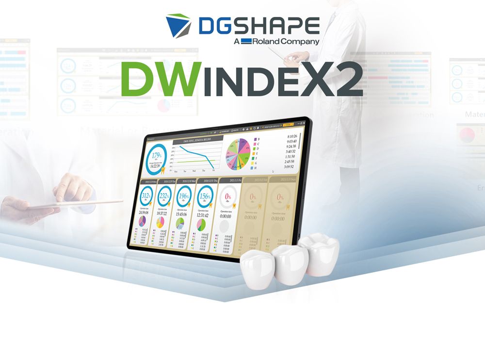 The new DWindeX2 performance visualization software