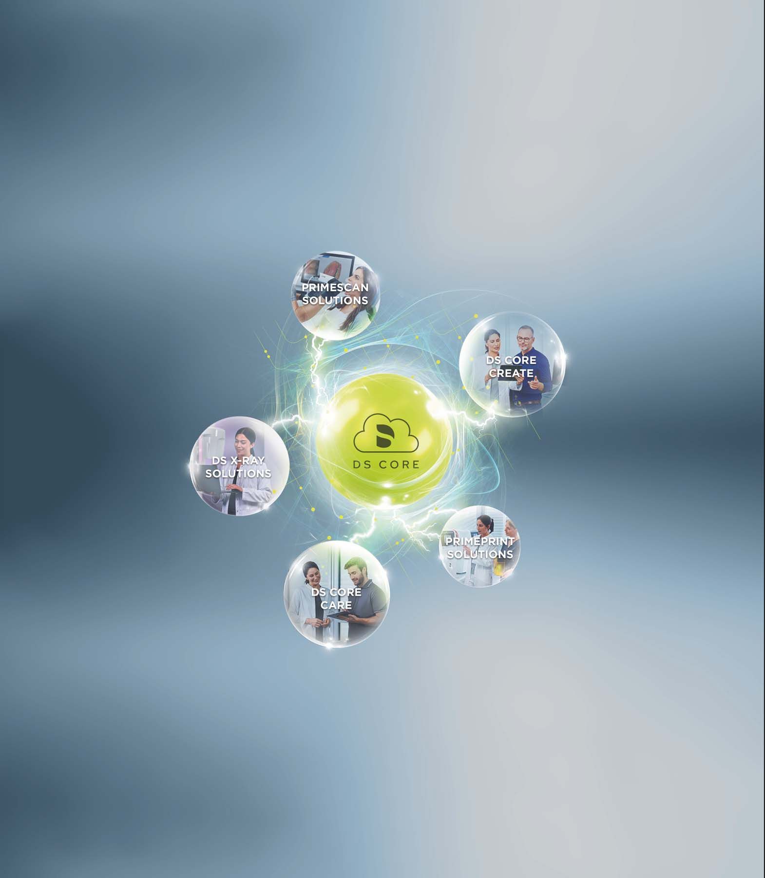 Digital Dentistry Is Set to Revolutionize Patient Outcomes and Enhance the Growth and Efficiency of Dental Practices | Image Credit: © Dentsply Sirona