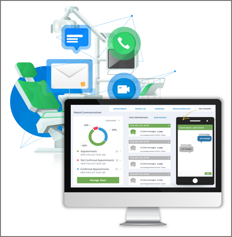 Unified Communications