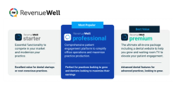 RevenueWell Launches 3 New Bundled Dental Marketing Solutions