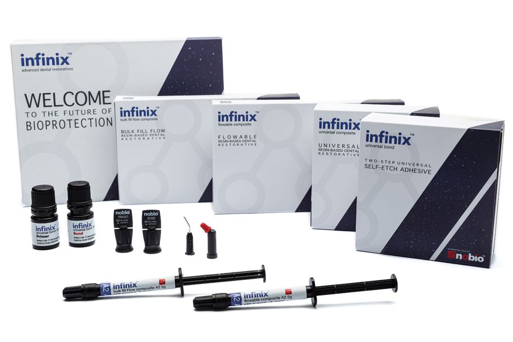 Nobio Infinix antimicrobial restoratives