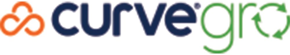 Curve GRO