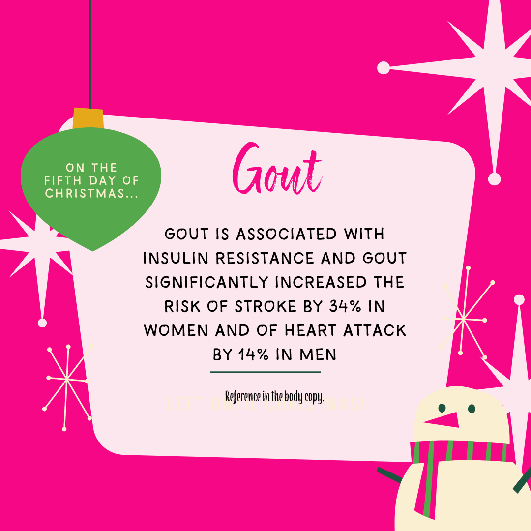Gout: Gout is associated with insulin resistance and gout significantly increased the risk of stroke by 34% in women and of heart attack by 14% in men.