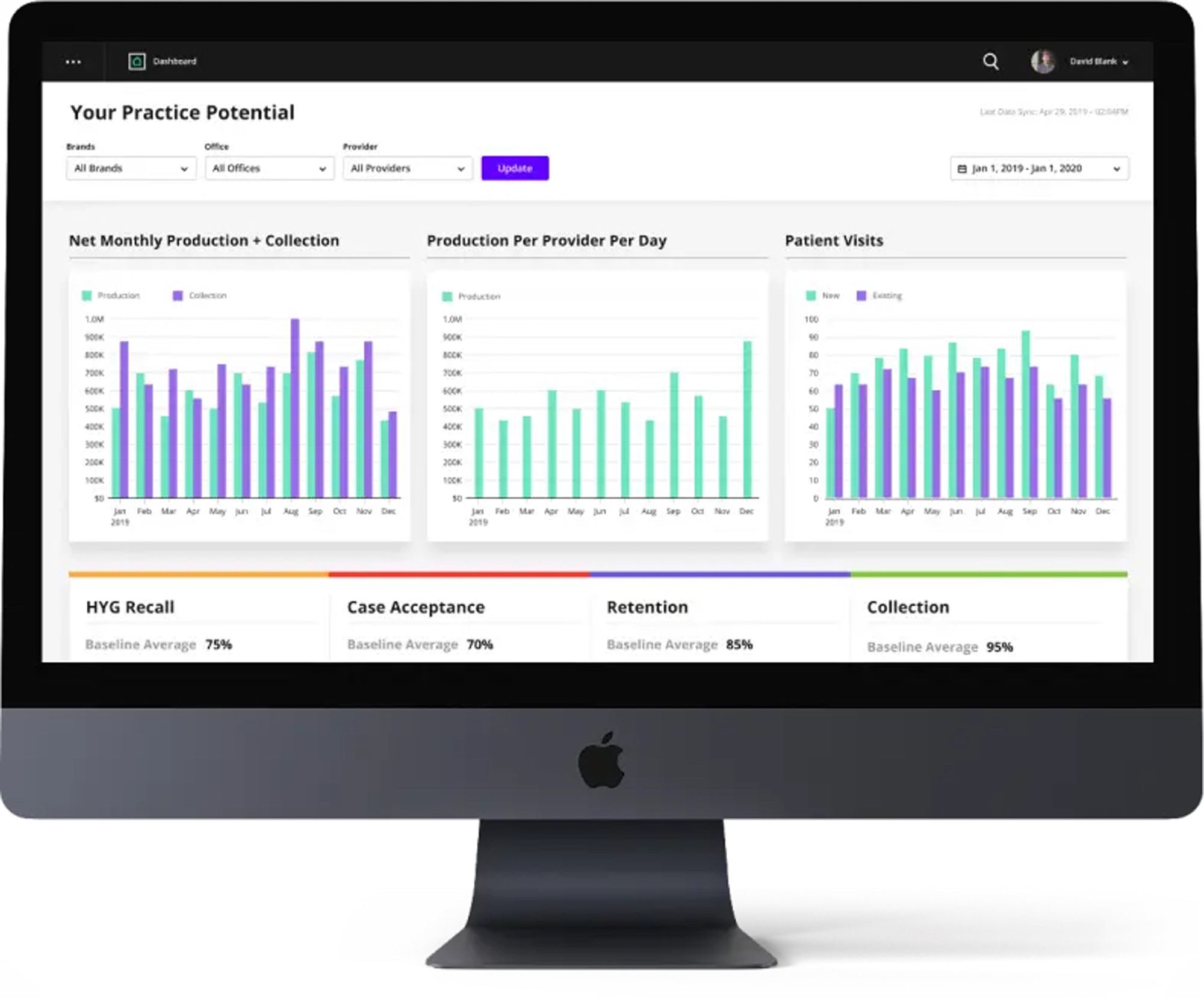 Jarvis Analytics Dental Dashboard & Analytics Platform