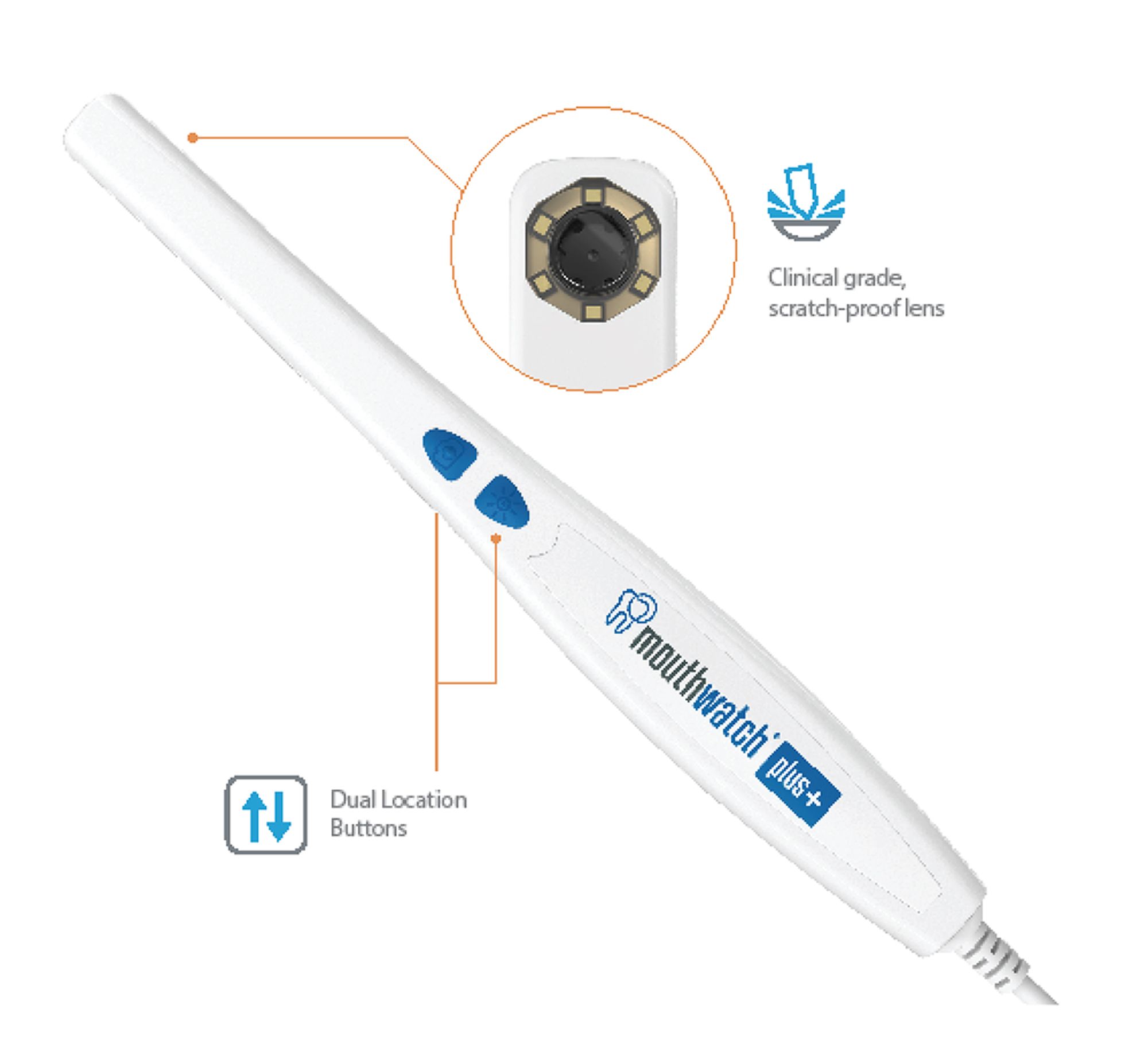 The MouthWatch Plus+ Intraoral Scanner