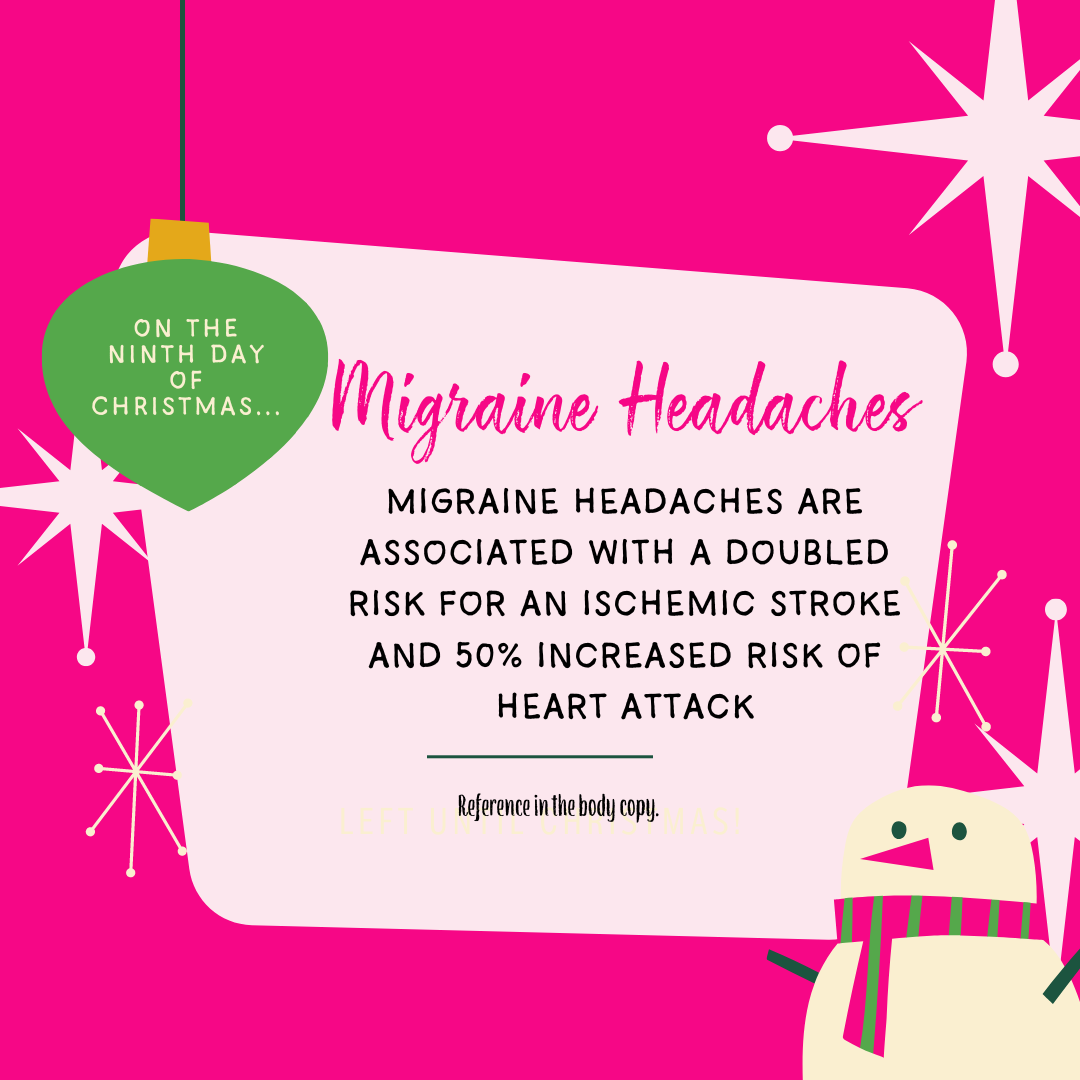 Migraine Headaches: Migraine headaches are associated with a doubled risk for an ischemic stroke and 50% increased risk of heart attack.