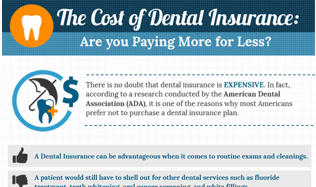 can you get just dental insurance