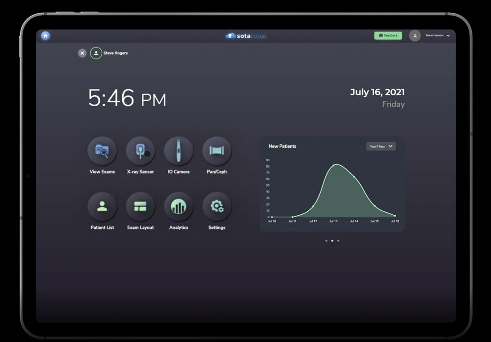 SOTA Cloud