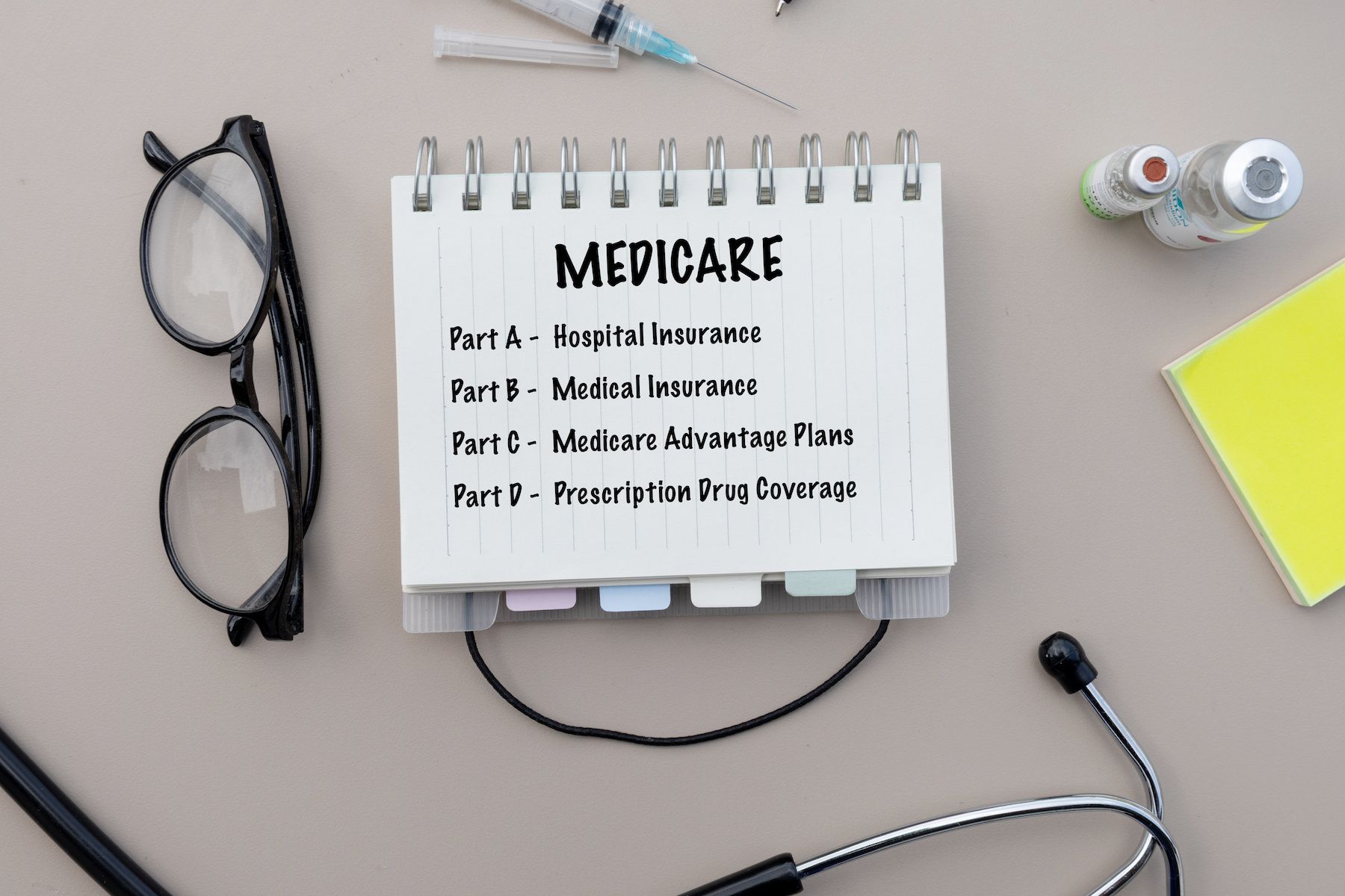 Medicare Part D, Vaccine Services, Plan Sponsors