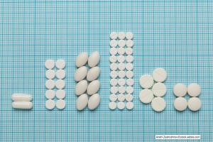 How Has the Evolution of Data Changed Independent Pharmacy?