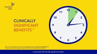 Clinical benefits of FreeStyle Libre systems 