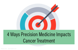 4 Ways Precision Medicine Impacts Cancer Treatment