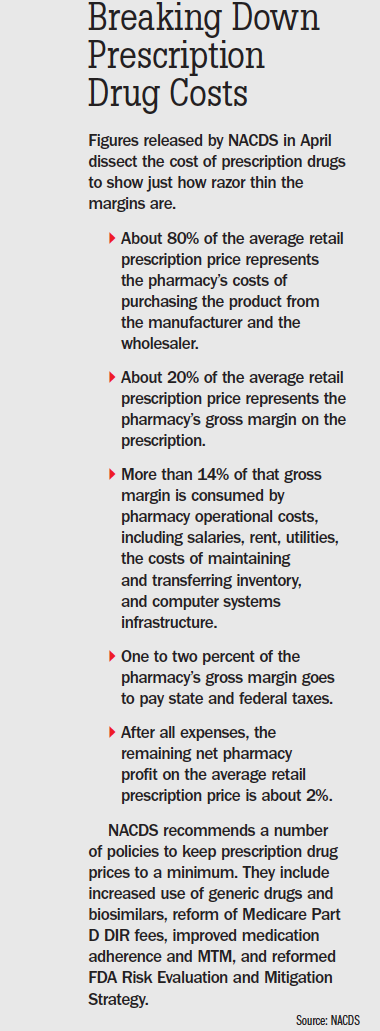 Cvs metformin generic