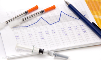 diabetes chart 