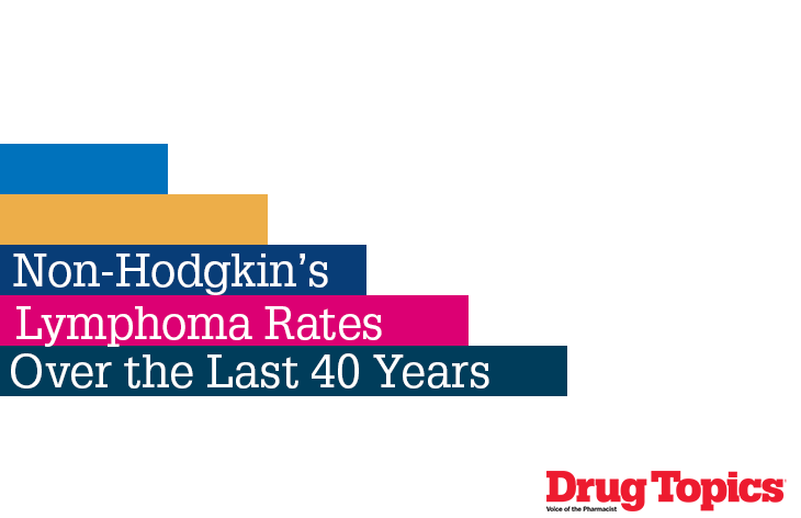 non hodgkins's lymphoma rates