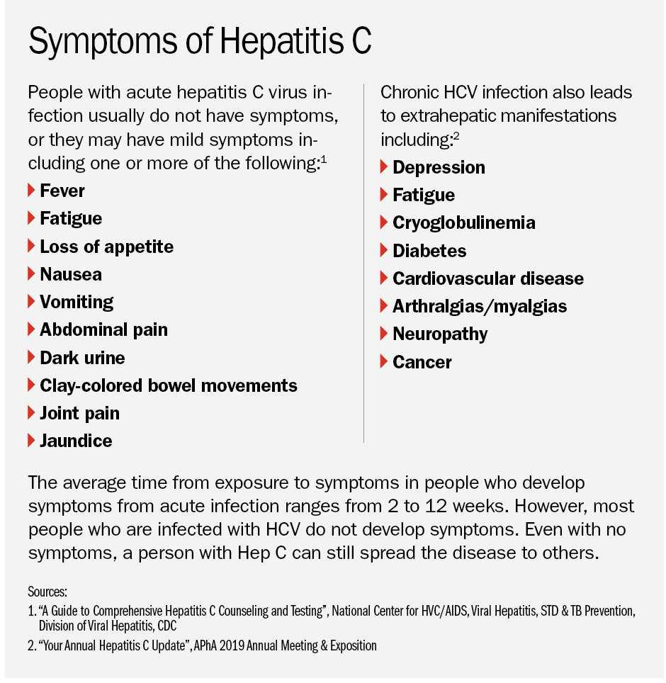 Hepatitis C Resurgence Of A Silent Epidemic Hepatitis C Resurgence Of A Silent Epidemic