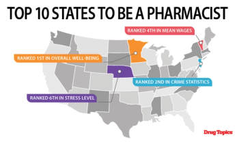 Top 10 States to Be a Pharmacist