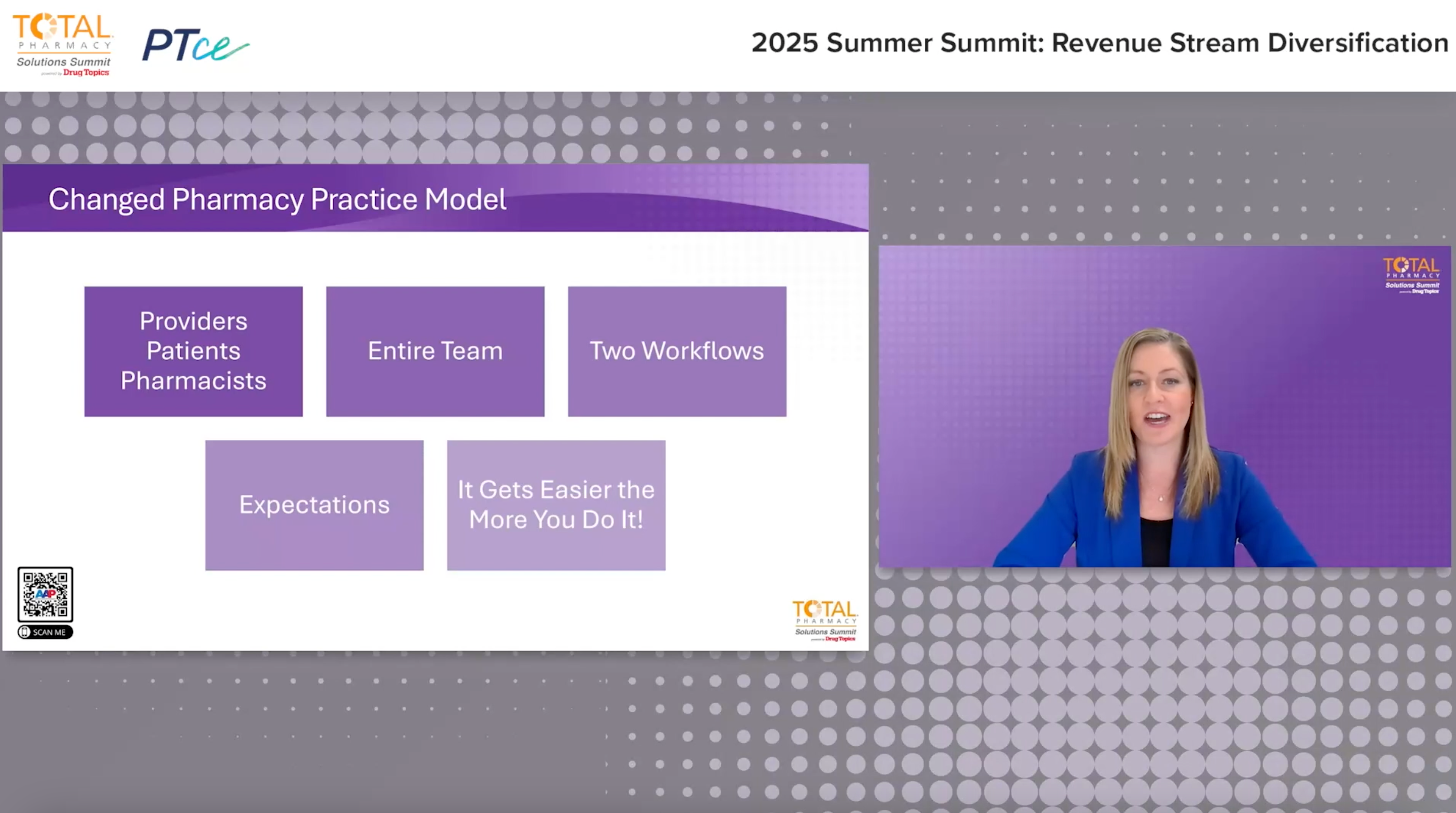 Expanding Revenue Streams in Independent Pharmacy: Strategies for Today and the Future