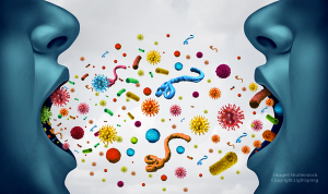 Bacterial Transfer