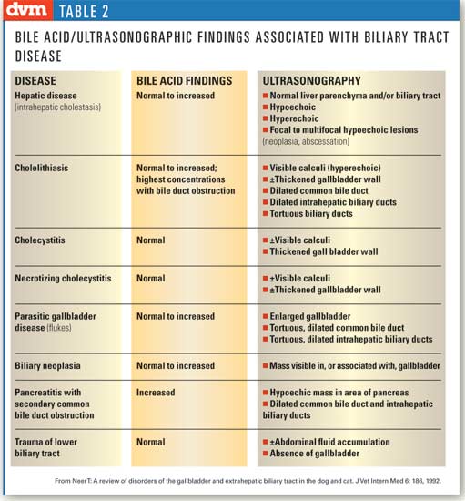 chart2-66445-1384852147093.jpg
