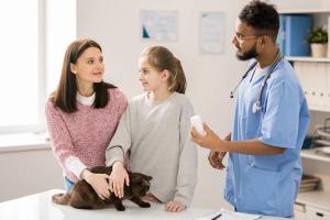 Practice Management