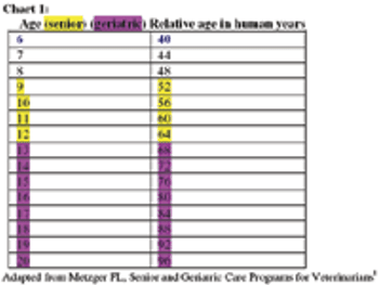 chart_t-676826-1384276457005.gif