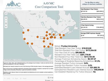 veterinary-AAVMCcostcomparison-map-450.jpg