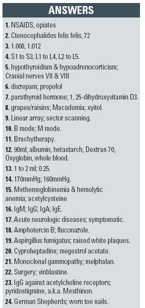 Are you making the medical grade?