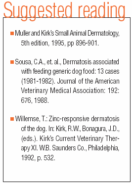 zinc methionine for dogs