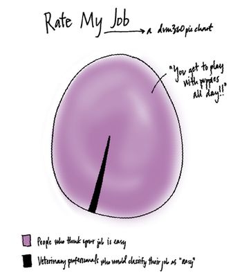 veterinary-back-page-450px.jpg