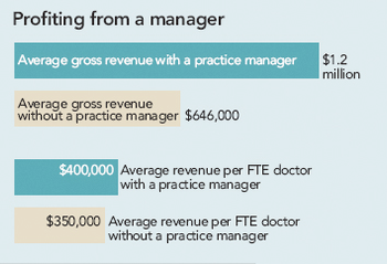 profiting-658574-1384328512014.jpg