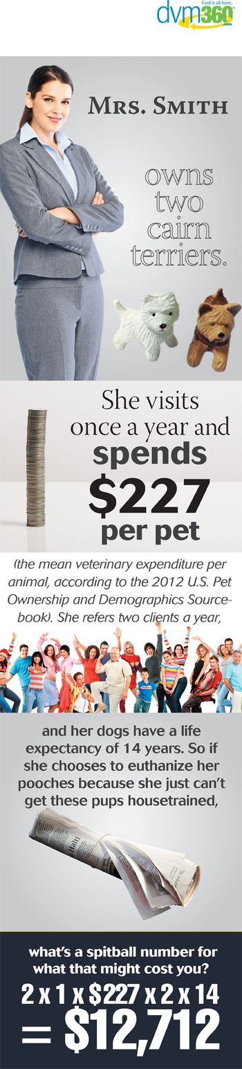 veterinary-costeuthanasiaREv2.jpg