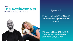 Wellbeing & Lifestyle