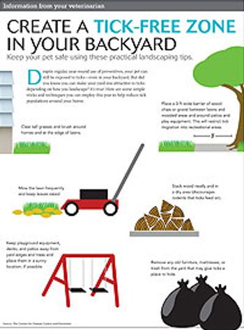 veterinary_tick-free_200x271-836473-1404214333015.jpg