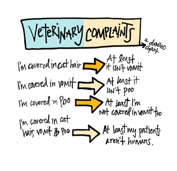 veterinary-vetted-may-snark-chart-450px.png